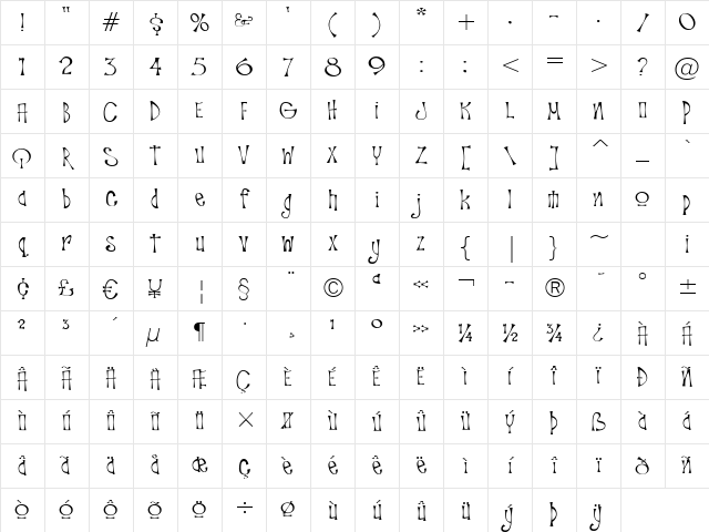 Troutkings BTN Light Regular Character Map