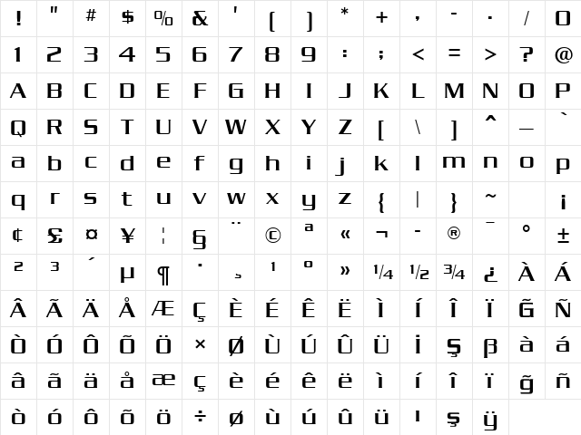 TrSah Dungeon Regular Character Map