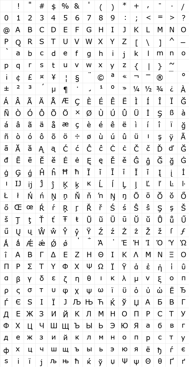 TrSah Verdana Regular Character Map TrSah Verdana Regular Character Map