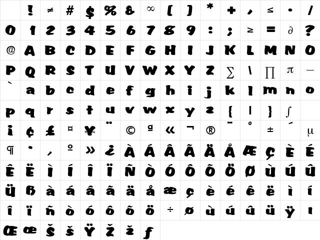 Accent DB Medium Character Map Accent DB Medium Character Map
