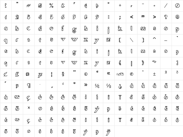 Trufflette normal Character Map