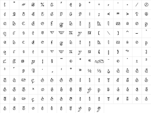 Trufflette Regular Character Map