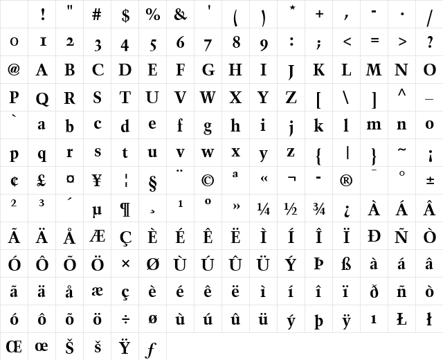 Trump Mediaeval SC Bold Character Map Trump Mediaeval SC Bold Character Map