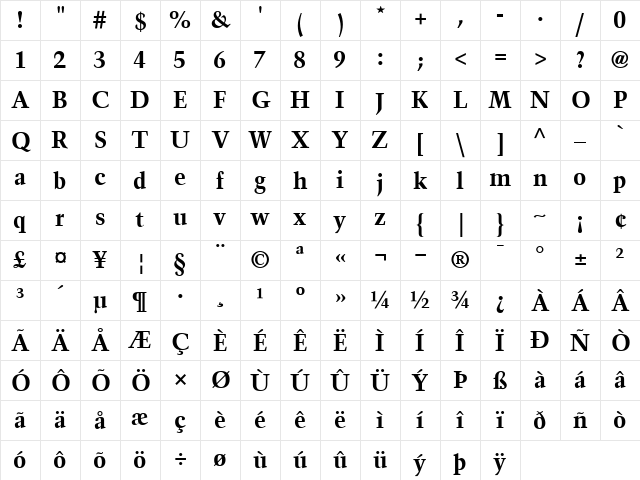TrumpMediaeval Bold Character Map