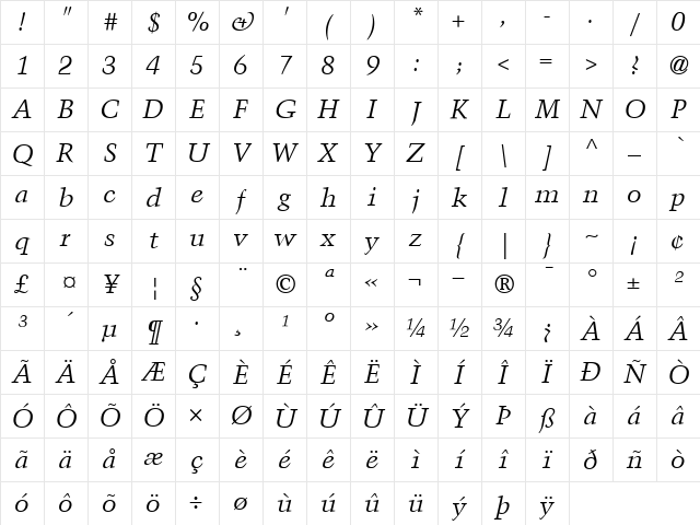 TrumpMediaeval RomanItalic Character Map