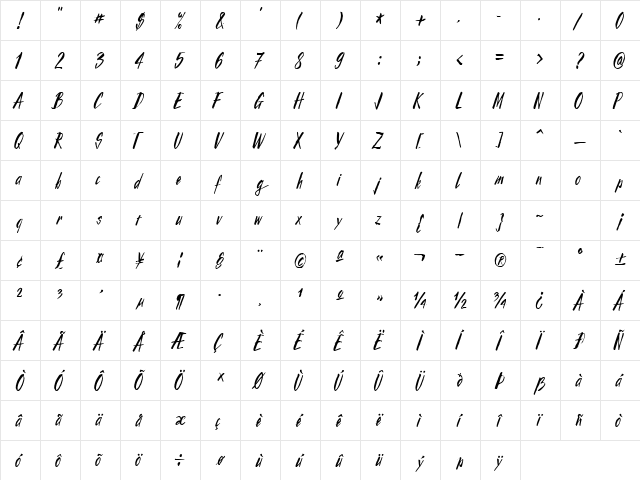 TruncaSSK Regular Character Map