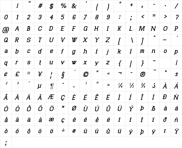 Trunkmill Oblique Character Map Trunkmill Oblique Character Map