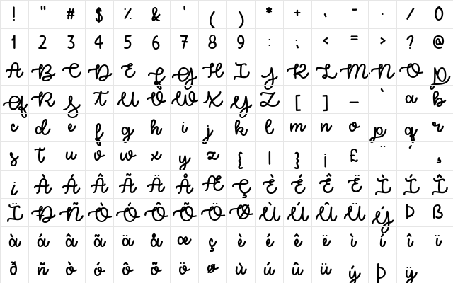 Try Happiness Demo Regular Character Map