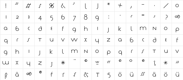 Tschich Regular Character Map Tschich Regular Character Map