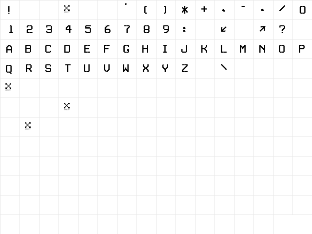 TSERIES C Character Map TSERIES C Character Map