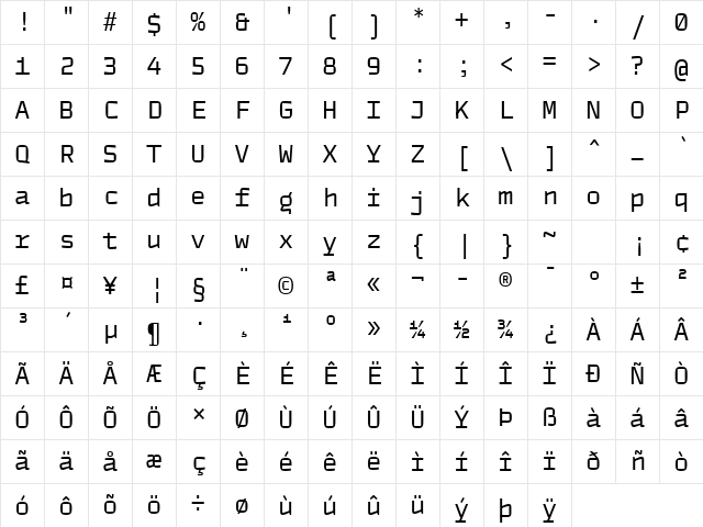 TT Atnms Mn Trl Vr Rmn Rg Character Map