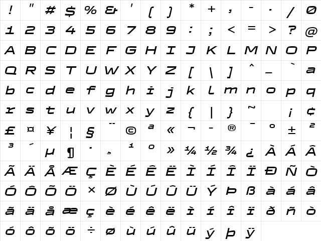 TT Autonomous Trl It Character Map