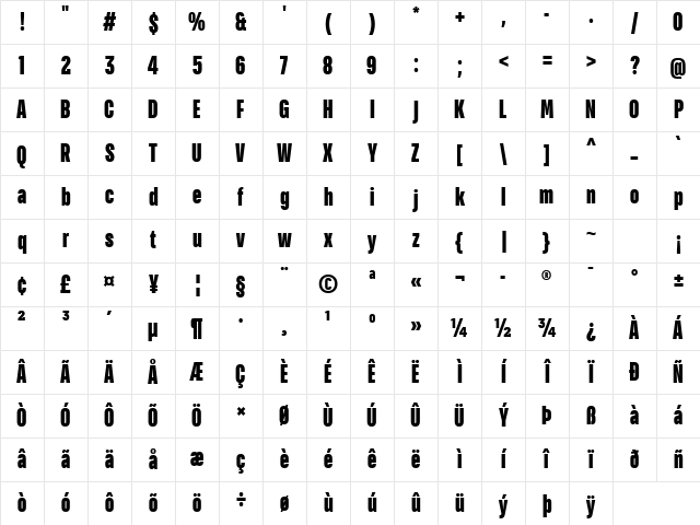 TT Bluescreens Trial Black Character Map
