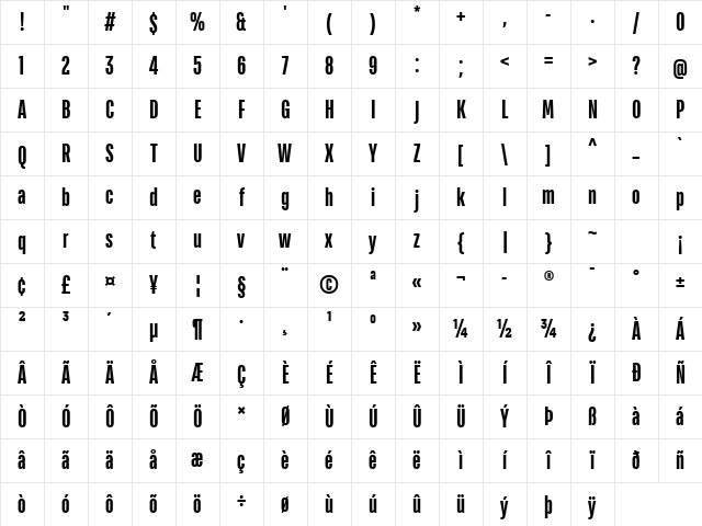 TT Bluescreens Trial Bold Character Map