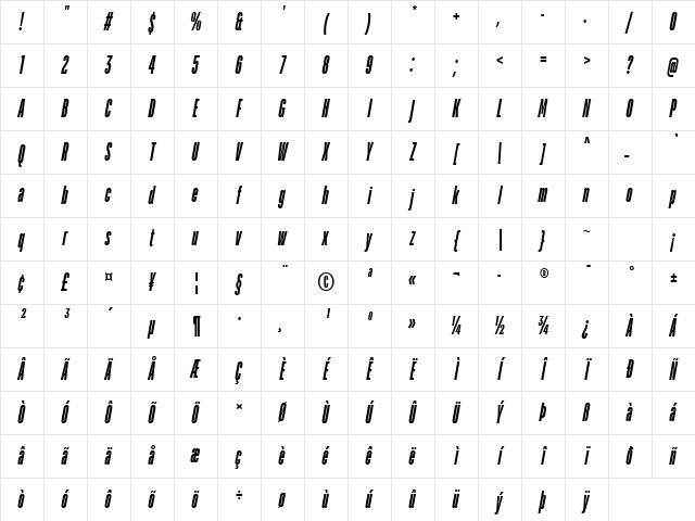 TT Bluescreens Trl Cnd Bd It Character Map
