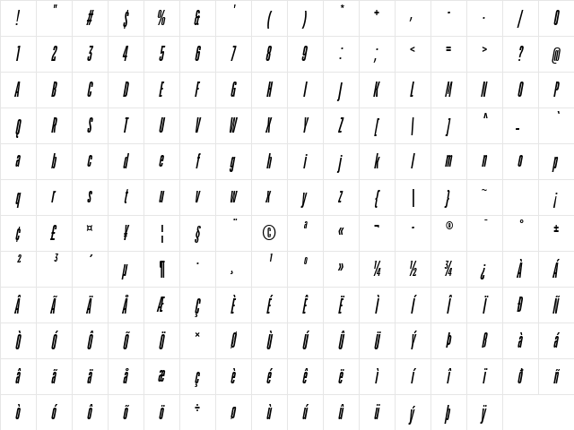 TT Bluescreens Trl Cnd Db It Character Map