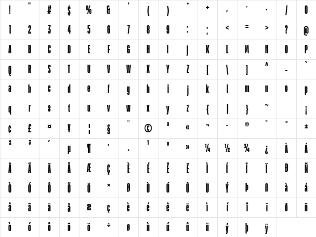 TT Bluescreens Trl Cnd XBd Character Map