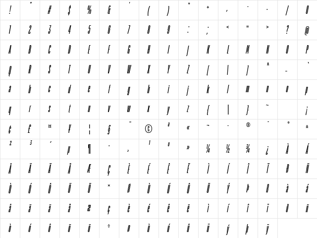 TT Bluescreens Trl Cnd Md It Character Map