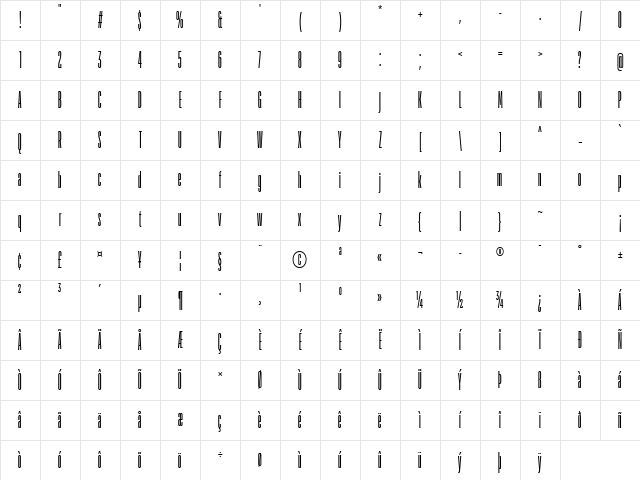 TT Bluescreens Trl Cnd Rg Character Map