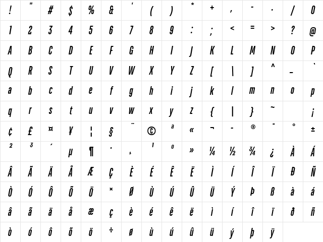 TT Bluescreens Trial DemiBold Italic Character Map