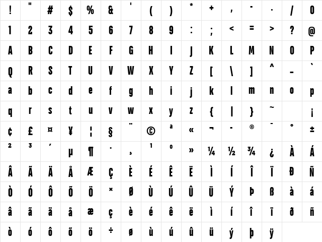 TT Bluescreens Trial ExtraBold Character Map