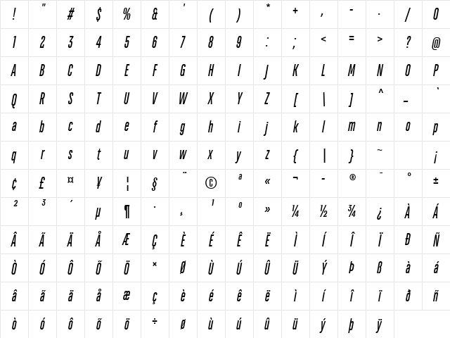 TT Bluescreens Trial Medium Italic Character Map