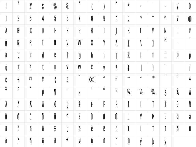 TT Bluescreens Trial Regular Character Map