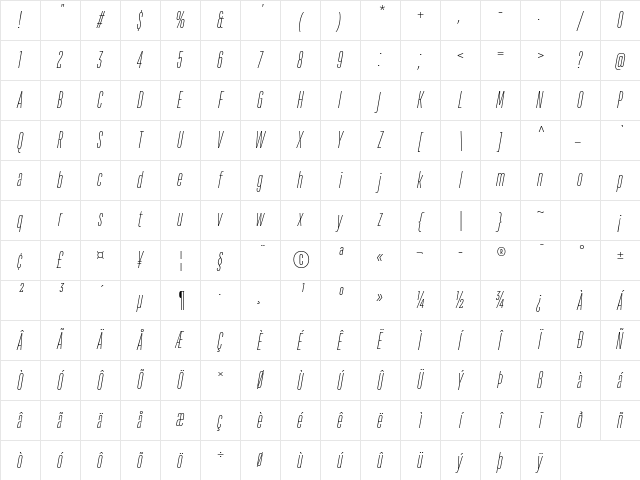 TT Bluescreens Trial Thin Italic Character Map