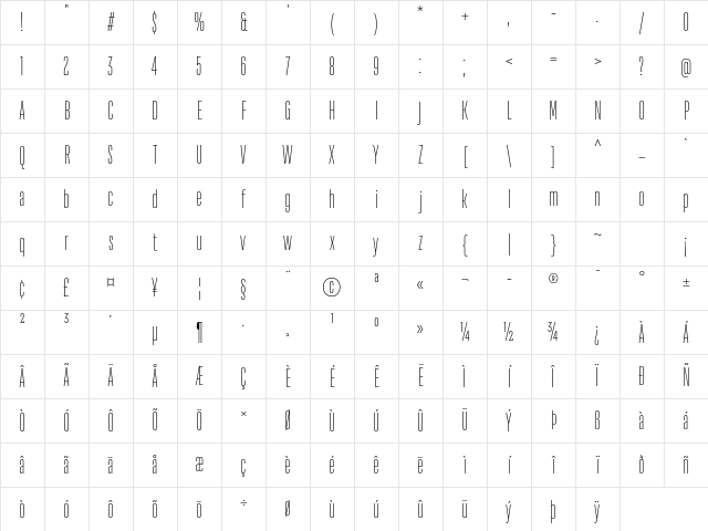 TT Bluescreens Trial Thin Character Map
