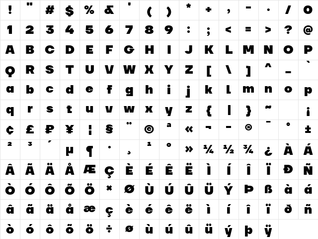 TT Firs Neue Trl Black Character Map