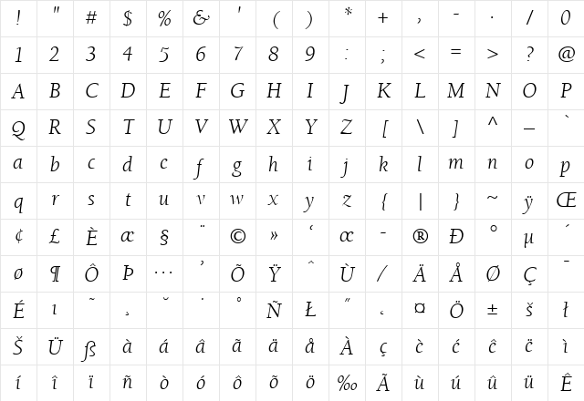 Berkeley-BookItalic Regular Character Map