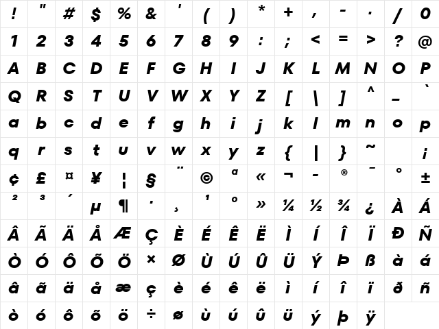 TT Fors Trial Bold Italic Character Map