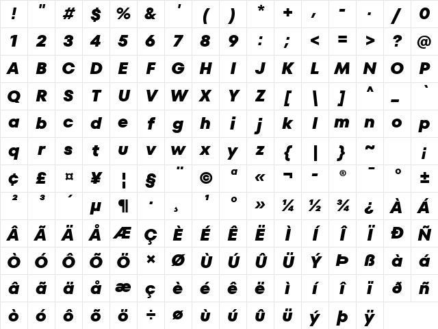 TT Fors Trial ExtraBold Italic Character Map