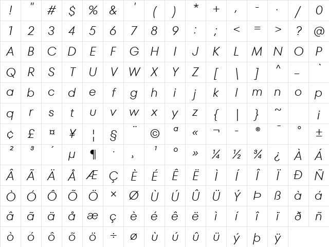 TT Fors Trial Light Italic Character Map