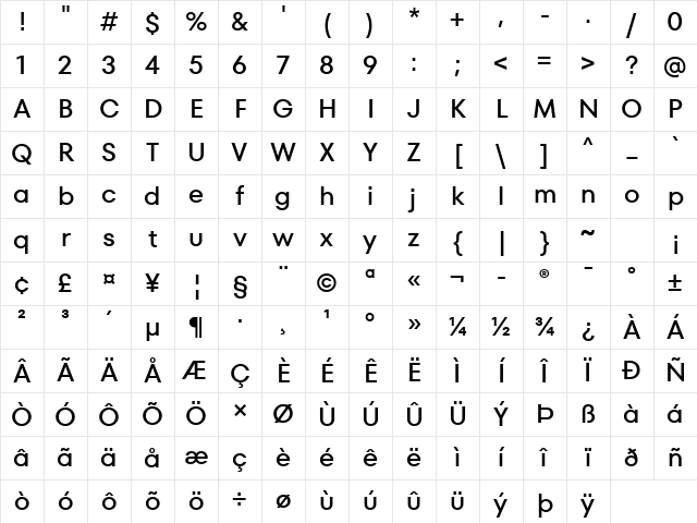 TT Fors Trial Medium Character Map