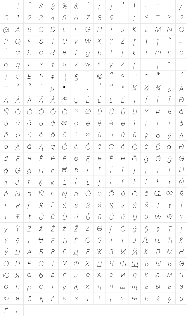 TT Fors Trial Thin Italic Character Map TT Fors Trial Thin Italic Character Map