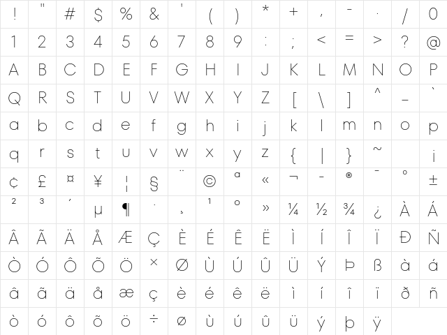 TT Fors Trial Thin Character Map
