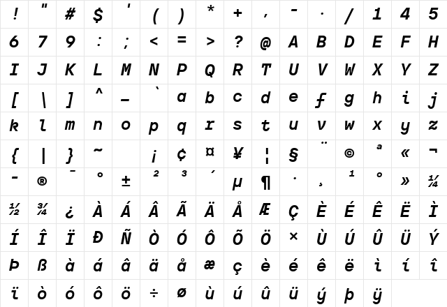 TT Interphases Pro Mono Trl Bold Italic Character Map TT Interphases Pro Mono Trl Bold Italic Character Map