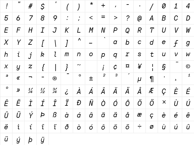TT Interphases Pro Mono Trl Italic Character Map TT Interphases Pro Mono Trl Italic Character Map