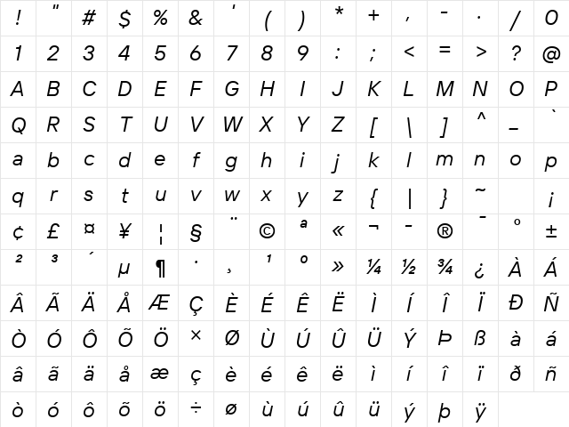 TT Interphases Pro Trl It Character Map