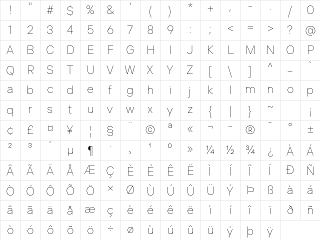 TT Interphases Pro Trl Th Character Map