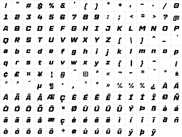 TT Lakes Neue Trial Black Italic Character Map TT Lakes Neue Trial Black Italic Character Map