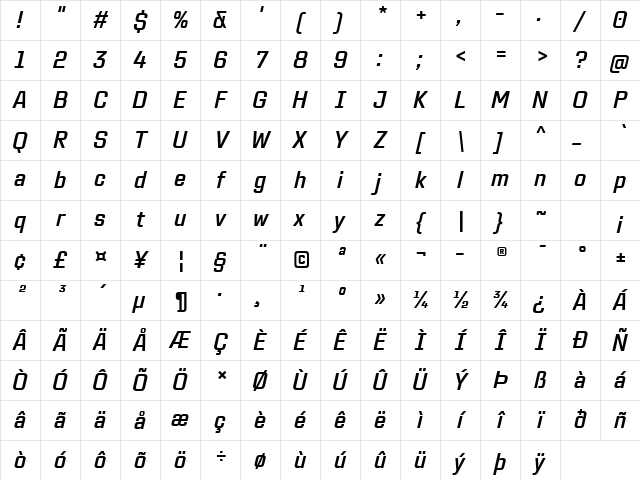 TT Lakes Neue Trl Cnd Db It Character Map