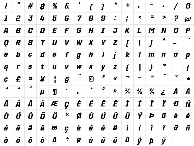TT Lakes Neue Trl Cnd XBd It Character Map