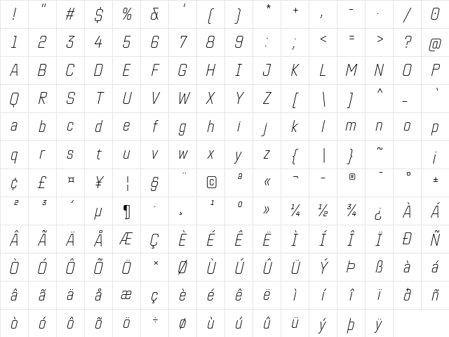TT Lakes Neue Trl Cnd XLt It Character Map