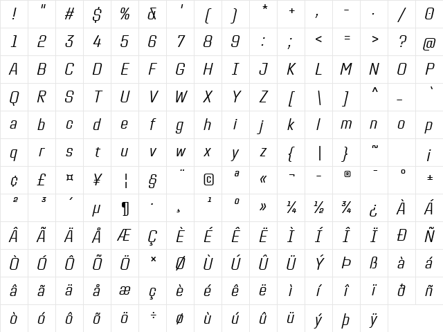 TT Lakes Neue Trl Cnd It Character Map