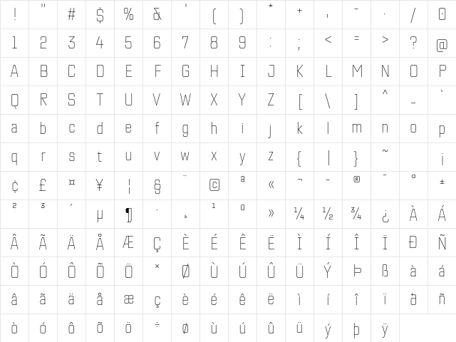 TT Lakes Neue Trl Cnd Th Character Map