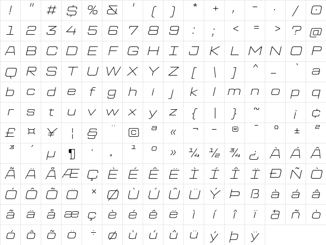 TT Lakes Neue Trl Exp XLt It Character Map