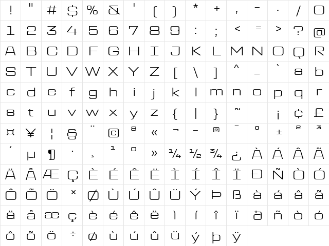 TT Lakes Neue Trl Exp Lt Character Map
