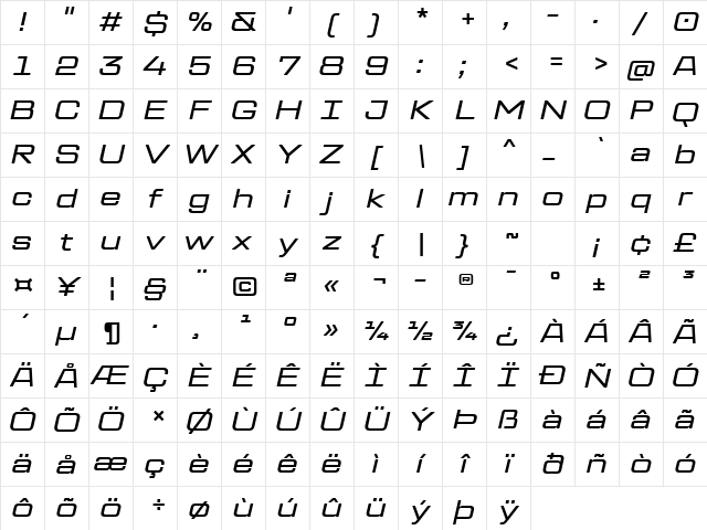 TT Lakes Neue Trl Exp Md It Character Map